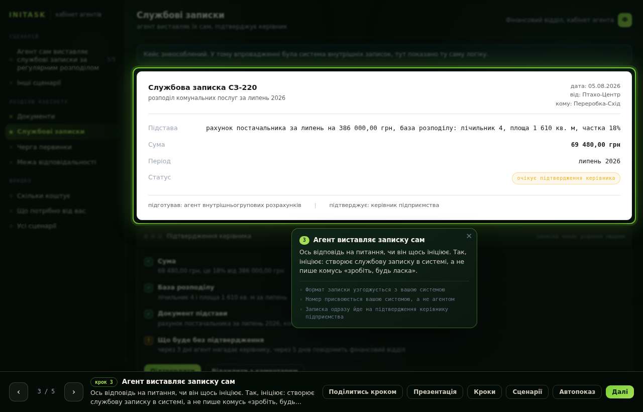 Агент виставляє записку сам