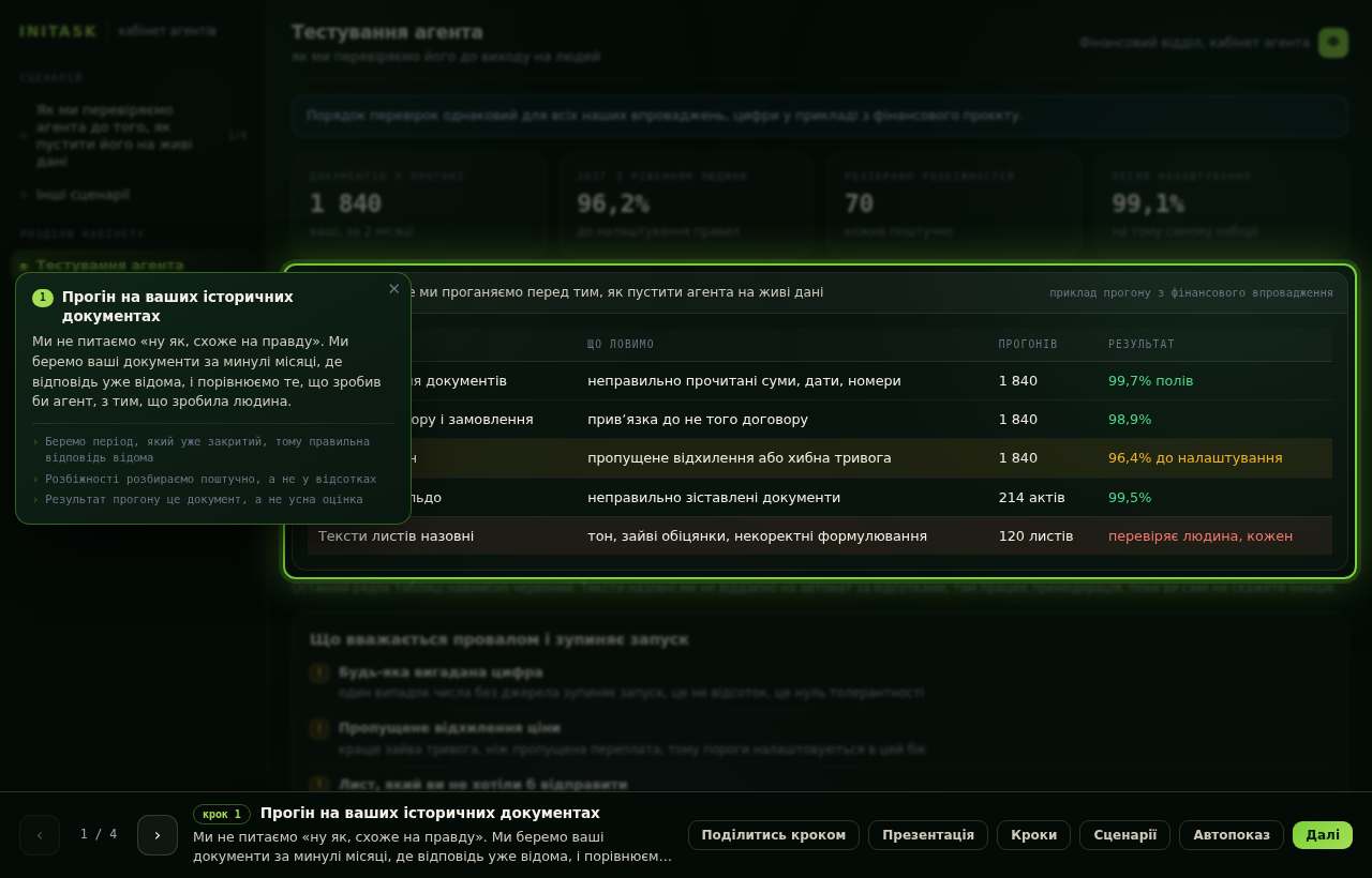 Прогін на ваших історичних документах