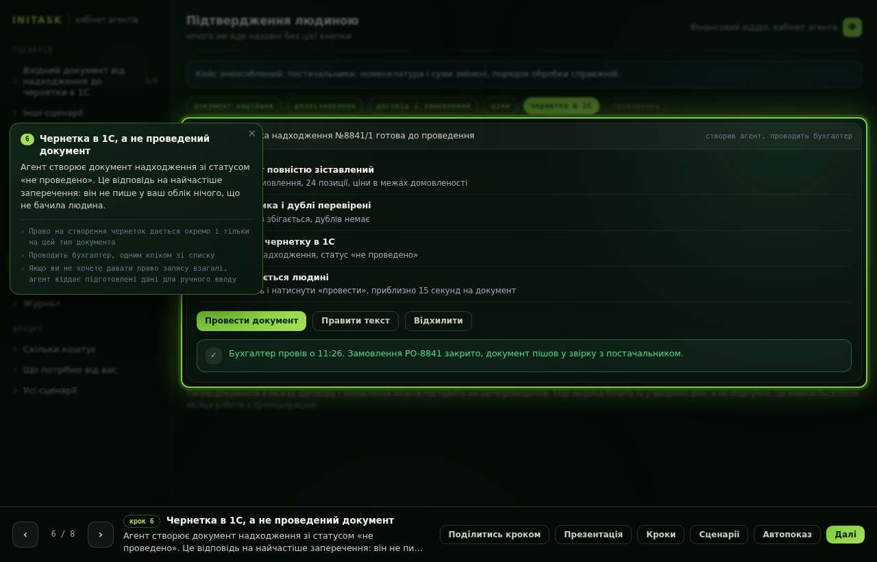 Чернетка в 1С, а не проведений документ
