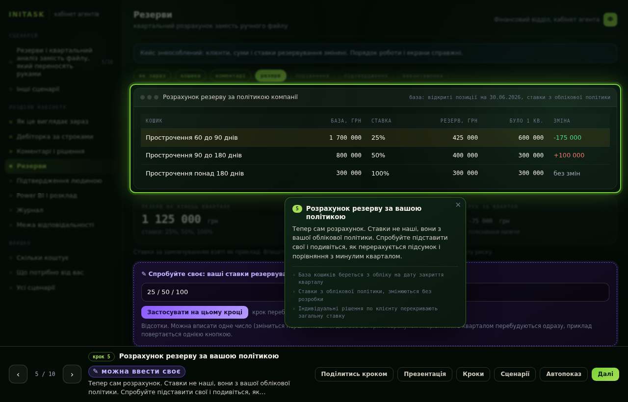 Розрахунок резерву за вашою політикою