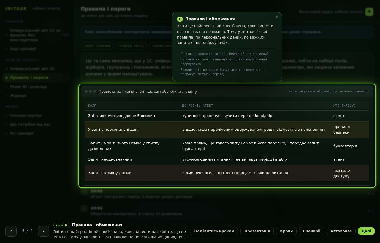 Правила і обмеження